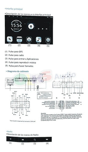 Autoestereo Pantalla 7 Wifi Gps Mirrorlink App Atomic Droid7