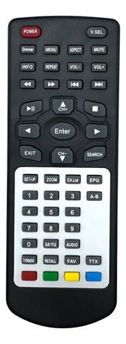 Una Cabecera Con Pantalla Led Full Hd De 10.3 Pulgadas Con Usb Hdmi Mhl Negro Beige Gris M