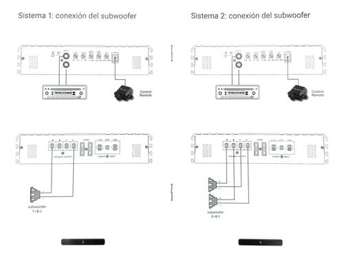 Amplificador 1 Ch Clase D 1650w Rms 4ohm Audiolabs Adl-trax1