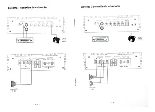 Ampli Clase D 1 Canal 1600w Rms 1ohm Led Treo Rainbow1600.1d
