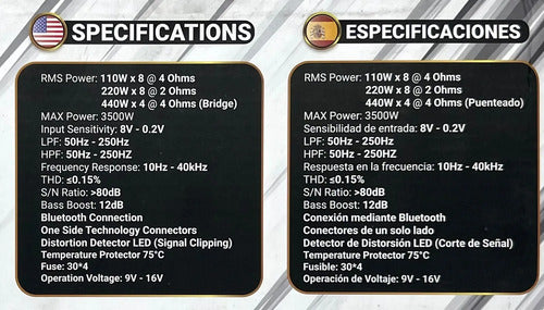 Amplificador Bt 8 Canales 1760w Rms Rockseries Rks-ul110.8bt