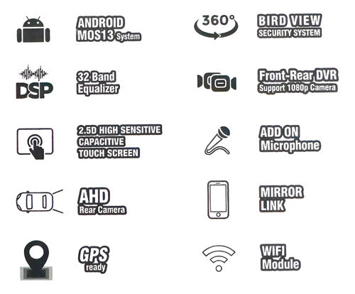 Estereo 1 Din Pantalla 9' Gps Wifi Carplay Monster Had310-s9