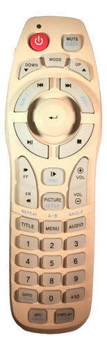 Control Remoto Para Pantalla De Techo Toldo Pantalla Monitor