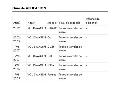 Frente Adaptador Vwk1015 Golf Jetta Clasico A4 99-07 2 Din Negro