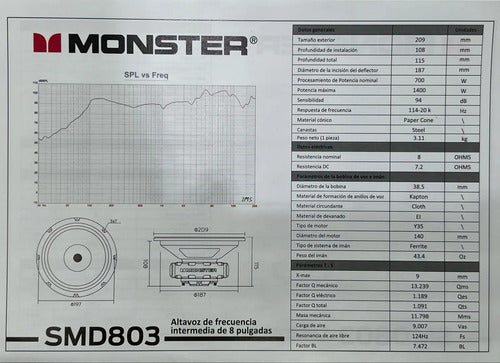 Par De Medios Rangos Con Driver De 8 700w Rms Monster Smd803