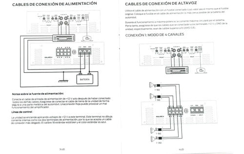 Amplificador Clase D 4 Canales 3200w Rms 1o Monster Aal800.4