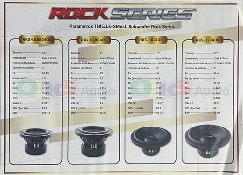 2 Subwoofers 12'' 1250w. Rms C/u 4ohms Rockseries Rks-1204os