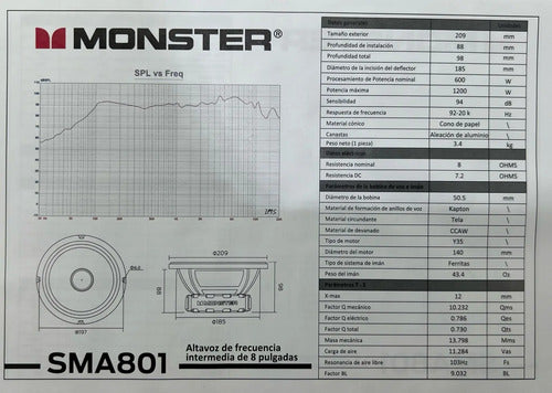 Par Medios Rangos De 8'' 600 Watts Rms 8 Ohms Monster Sma801