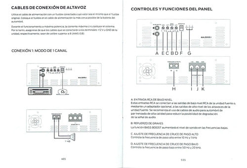 Amplificador Clase D 1 Canal 3200w Rms 1 O Monster Aal3200.1
