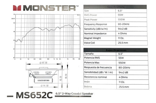 Bocinas Coaxiales 6.5 Pulgadas Monster Auto Ms652c 55w Rms Negro