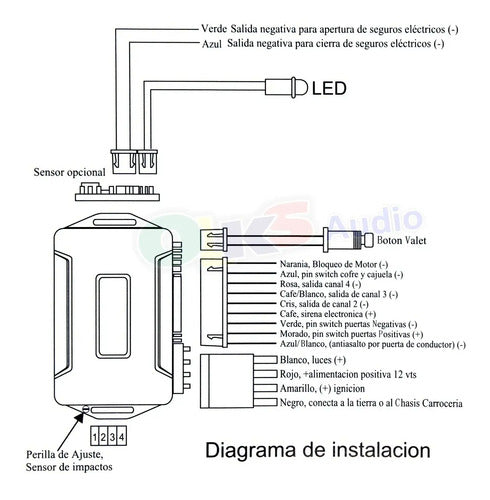 Alarma Automotriz Extreme Fire 2 Controles 17 Funciones