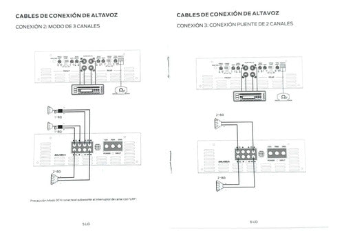 Amplificador Clase D 4 Canales 3200w Rms 1o Monster Aal800.4