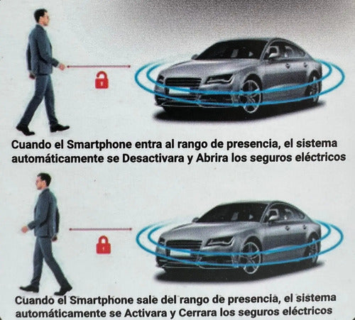 Alarma Extreme Smart 2 Canales Funcion De Presencia