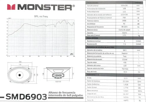 2 Medios Rango Con Driver 6x9 700w Rms 8 Ohm Monster Smd6903