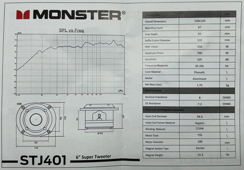 Par Tweeter Driver Spl De 6'' 350w Rms 8 Ohm Monster Stj401