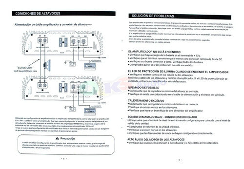 Amplificador 1 Canal Audiolabs Adl-c1100.1d Clase D 2000w Negro