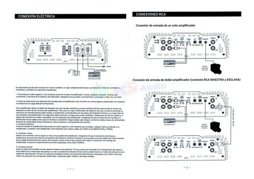 Amplificador 1 Canal Audiolabs Adl-c1100.1d Clase D 2000w Negro