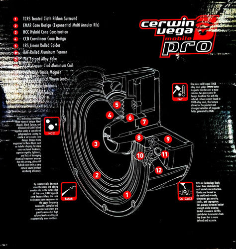 Medio Rango De 6.5 6 1/2 100w. Rms Cerwin Vega Pro Cvmp6.5 Color Negro