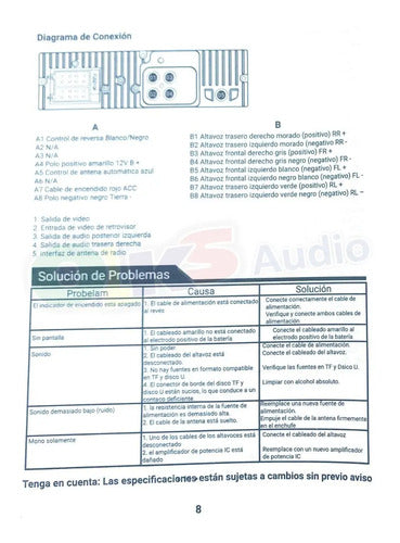 Autoestereo Pantalla Lcd Audio Labs 4 Pulgadas Adl-mp90 Spotify