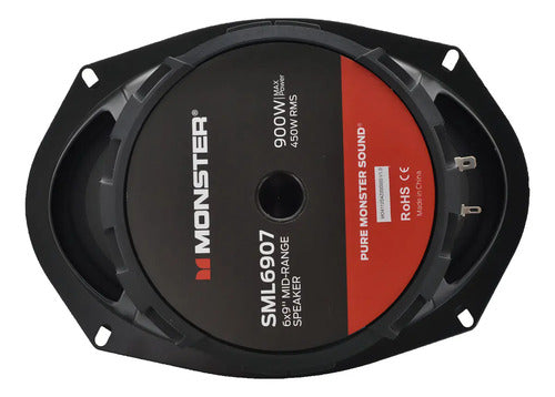 Medio Rango Slim 6x9 450w Rms 8omhs 900w Max Monster Sml6907
