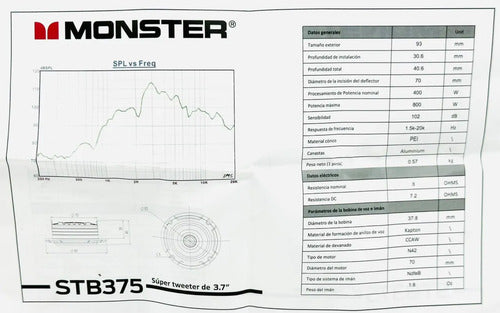 2 Tweeter 3,7 Pulgadas 450w Rms 900w Monster Stb375