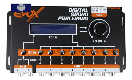 Procesador Digital Evox Evx2dspx Dsp Parametrico 15bandas Color Negro