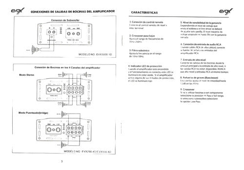 Amplificador De 4 Canales Clase D 4400w. Rms Evox Evx550.4d