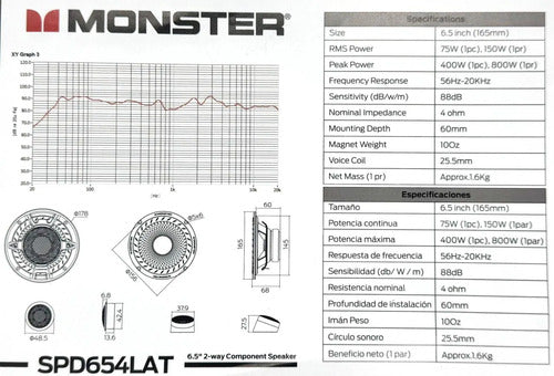 Set De Medios Monster Spd654lat 6.5 PuLG 2 Vías 800w Max