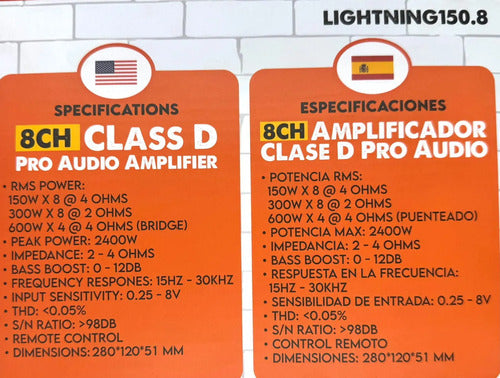 Amplificador 8 Canales Clase D Evox Lightning150.8 Led Negro