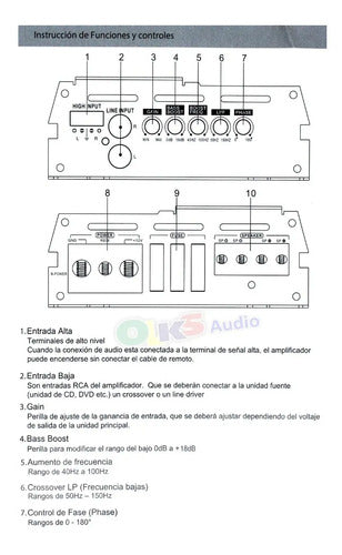 Amplificador Rock Series Rks-p1000.1dm 1ch Clase D 2800w Max