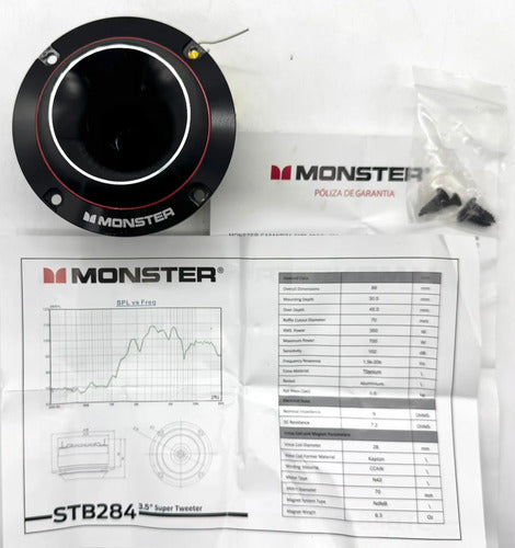 Tweeter 3.5 Pulgadas 500w Rms Monster Stb284