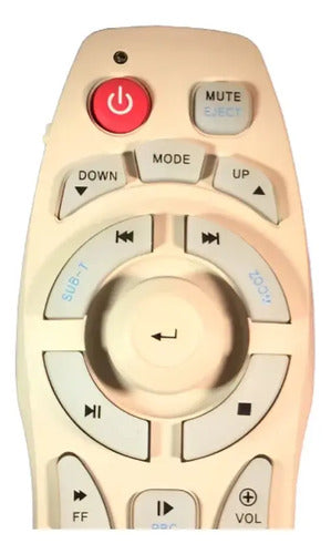 Control Remoto Para Pantalla De Techo Toldo Pantalla Monitor