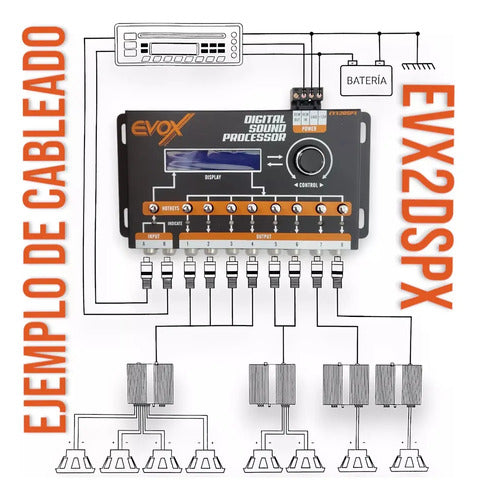 Procesador Digital Evox Evx2dspx Dsp Parametrico 15bandas Color Negro